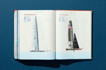 America's Cup